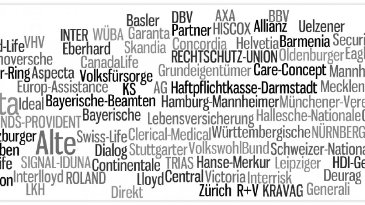 Versicherer Versicherungsmakler in Karlsruhe - Baidenger Finanzberatung